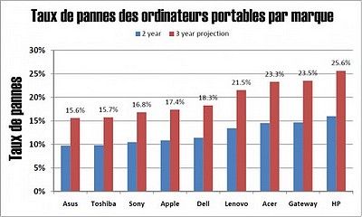 meilleurPC1.jpg meilleurPC1.jpg